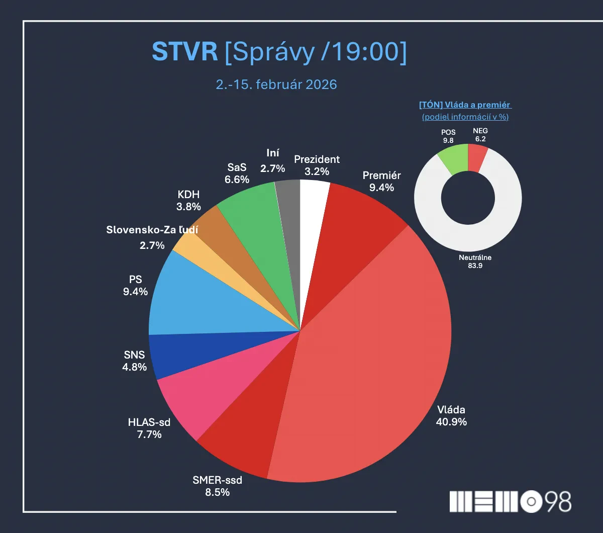 mm2_iv3_stvr.png